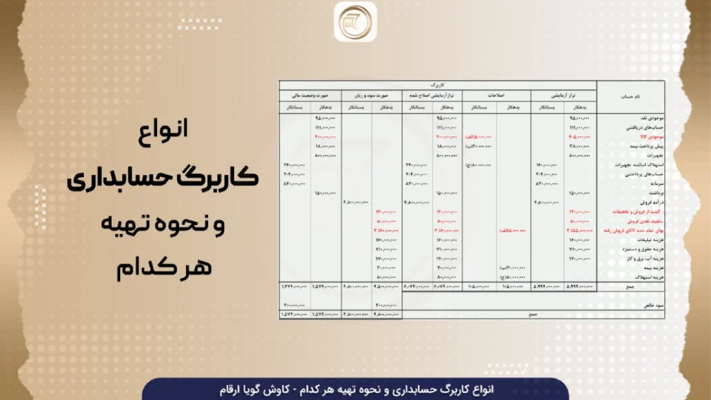 انواع کاربرگ حسابداری و نحوه تهیه آن