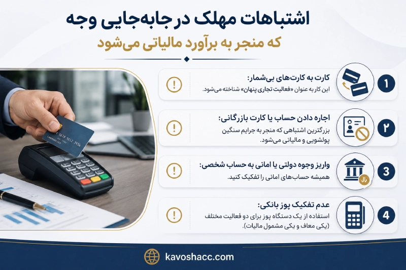 4 اشتباه مهلک در جابهجایی وجه که منجر به برآورد مالیاتی میشود