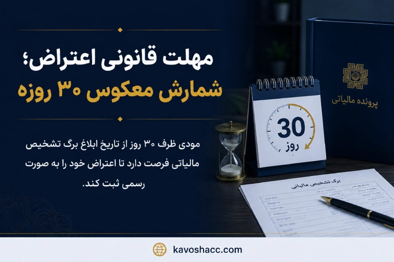 مهلت قانونی اعتراض به برگ تشخیص مالیاتی