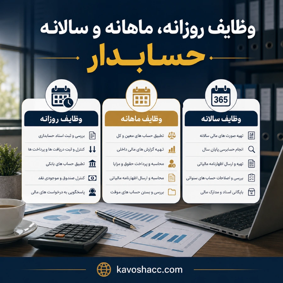 وظایف حسابدار در سازمان ها