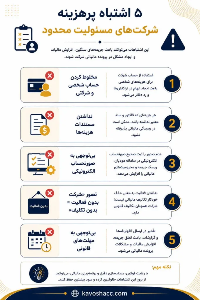 5 اشتباه رایج و پرریسک مالیاتی شرکتهای مسئولیت محدود در سال ۱۴۰۵