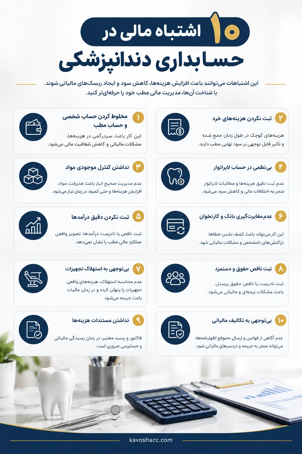 10 اشتباه مالی در حسابداری دندانپزشکی