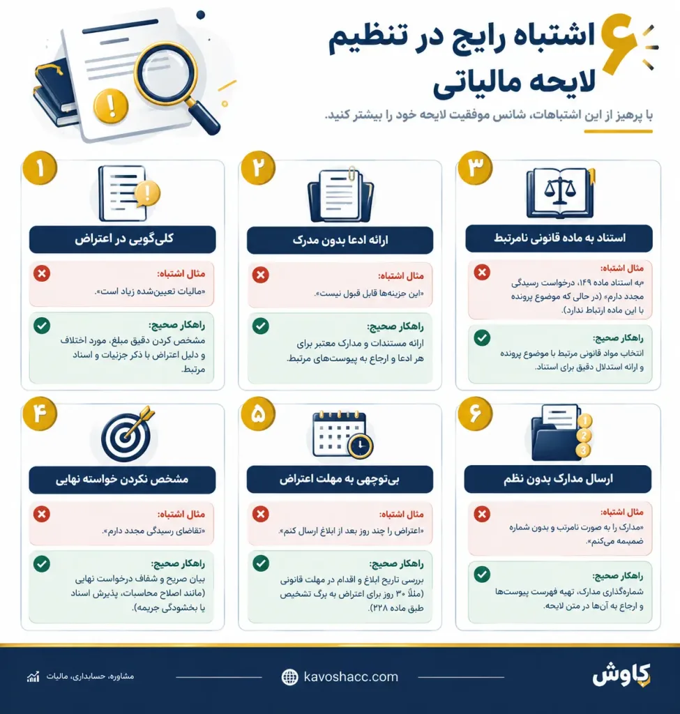 اشتباهات رایج در تنظیم لایحه مالیاتی