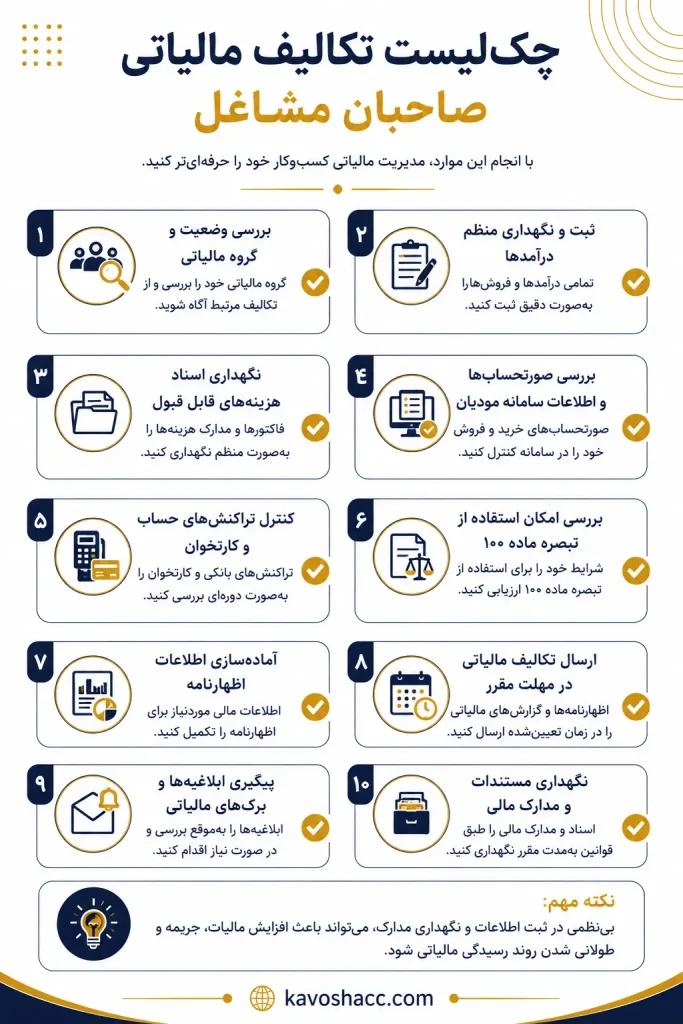 چک لیست تکالیف مالیاتی صاحبان مشاغل