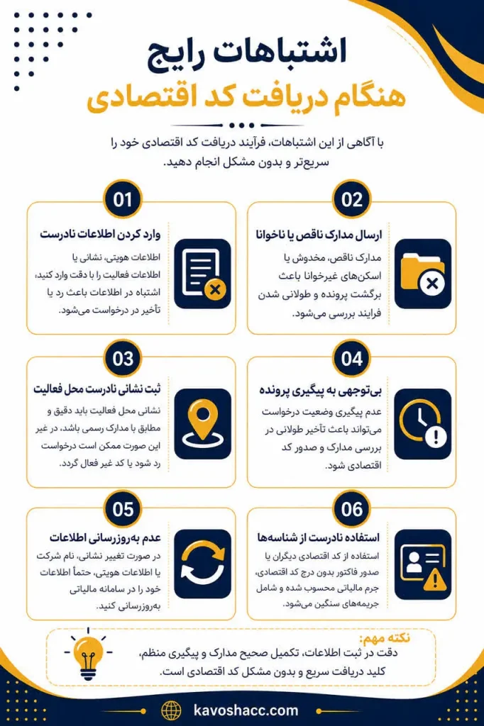اشتباهات رایج هنگام دریافت کد اقتصادی