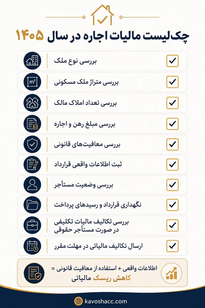 چک لیست مالیات اجاره املاک در سال ۱۴۰۵