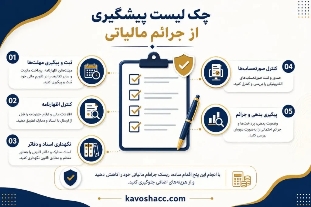 چک لیست پیشگیری از جرائم مالیاتی