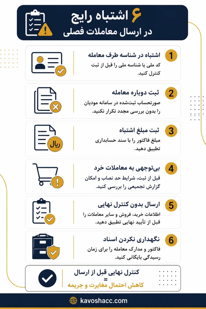 اشتباهات رایج در ارسال معاملات فصلی و راه‌های پیشگیری