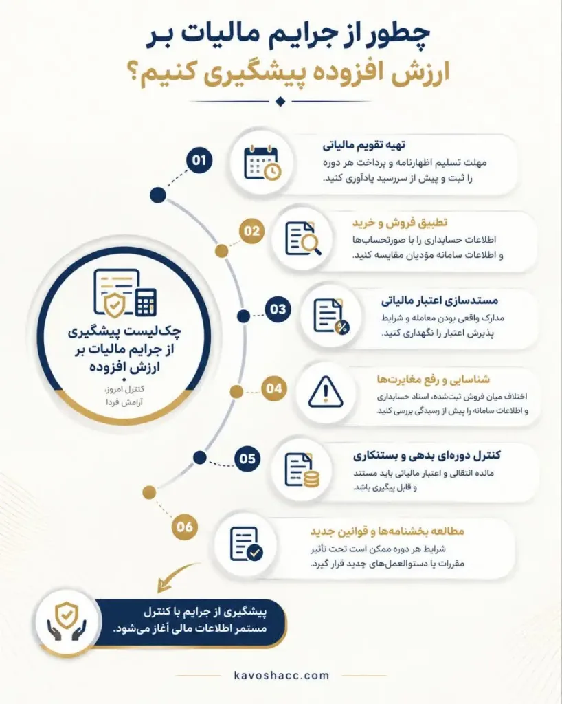 چطور از جرایم مالیات ارزش افزوده پیشگیری کنیم